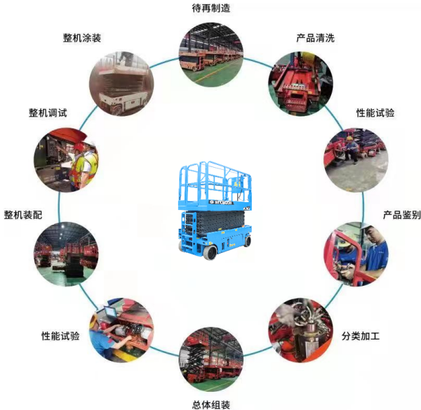 沙巴游戏官网（中国）有限公司官网,湖南车载式高空作业平台